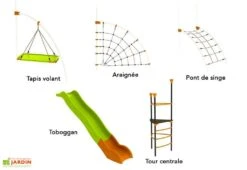 Aire De Jeux EVO-Zeny Avec 5 Agrès 5 Aire De Jeux EVO-Zeny Avec 5 Agrès -Portique Jardin Soldes Magasin aire de jeux evo zeny pont araignee hamac 2