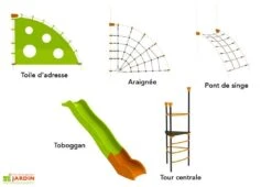Aire De Jeux EVO-Kids Avec 5 Agrès -Portique Jardin Soldes Magasin aire jeux evo kids pont toboggan tour toile araignee 2