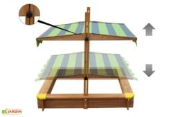 Axi Bac à Sable En Bois De Hemlock Lily + Parasol -Portique Jardin Soldes Magasin bac a sable lily avec parasol enfants bois imputrescible 118x118x117cm 5