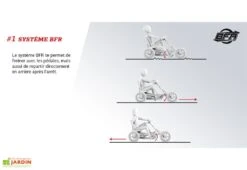 Kart à Pédales Berg Junior Buddy Orange 11 Kart à Pédales Berg Junior Buddy Orange -Portique Jardin Soldes Magasin kart a pedales berg orange buddy 8