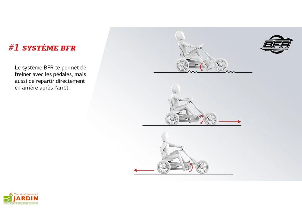 Kart à Pédales Berg Junior Buddy Orange 6 Kart à Pédales Berg Junior Buddy Orange – Image 6