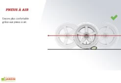 Kart à Pédales Berg Pour Enfants Rally NRG Orange -Portique Jardin Soldes Magasin kart pedales enfant rally berg 4 12ans 1