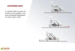 Kart à Pédales Berg Pour Enfants Rally NRG Orange -Portique Jardin Soldes Magasin kart pedales enfant rally berg 4 12ans